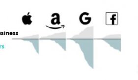 Big Tech Venturing and Acquisitions